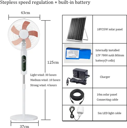 Vista 7 de Ventilador de pie oscilante solar de 16 pulgadas, ventiladores solares de pedestal con panel solar de 18 V 25 W, ventilador vertical de carga