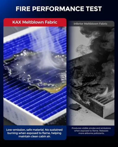Vista 6 de KAX Filtro de aire de cabina premium, CF11920 de repuesto para C-Max 2013-2018, Escape 2013-2019, Focus 2012-2018, MKC 2015-2019, Transit Connect
