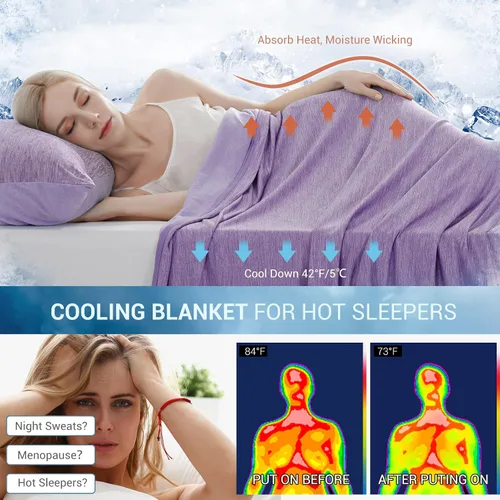 Vista 94 de Marchpower - Manta de enfriamiento para niños que duermen con calor, manta de lana fresca Arc-Chill con diseño de doble cara, fibra de enfriamiento