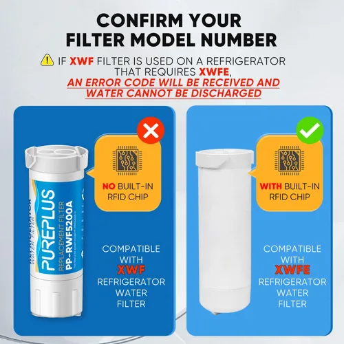 Vista 2 de PUREPLUS XWF (no XWFE, sin chips) Reemplazo para GE WR17X30702, GBE21, GDE21, GDE25, GFE24, GFE26, GNE21, GNE25, GNE27, GWE19, GYE18, CFE26 filtro