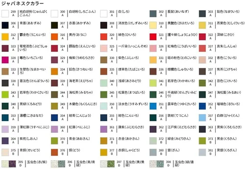 Vista 5 de Turner Colour Works Acryl Gouache Artist - Pintura acrílica - Tubo individual de 0.7 fl oz - Cobre japonés (Metallic)