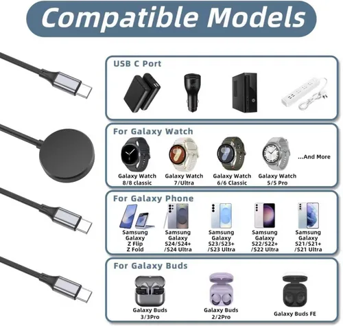 Vista 2 de Cable de carga USB C 2 en 1 para Samsung Galaxy Watch 8/8 Classic/7/FE/Ultra/6/6 Classic/5/5 Pro/4/4 classic/3/Active 2/Active y Galaxy