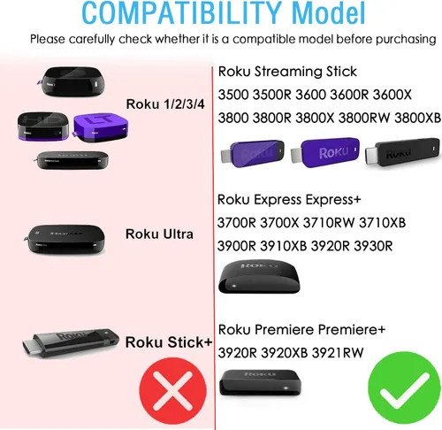 Vista 3 de Superer Cable de alimentación micro USB apto para Roku Streaming Stick 4K+ 3500/3600/3800, apto para Premier Express Plus