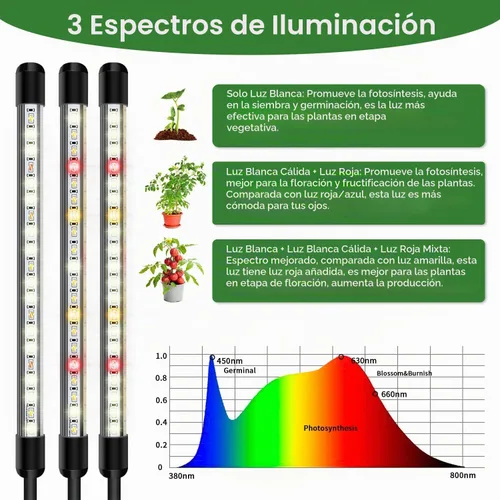 Vista 3 de Garpsen - Luces de cultivo para plantas de interior, 5 cabezales de luz de crecimiento con soporte de trípode