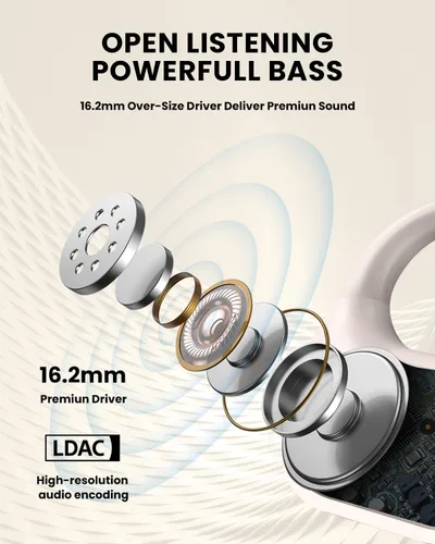 Vista 3 de Auriculares de oreja abierta, auriculares inalámbricos Bluetooth 5.3 con conducción de aire, ajuste cómodo y seguro, graves potentes, llamadas Beige