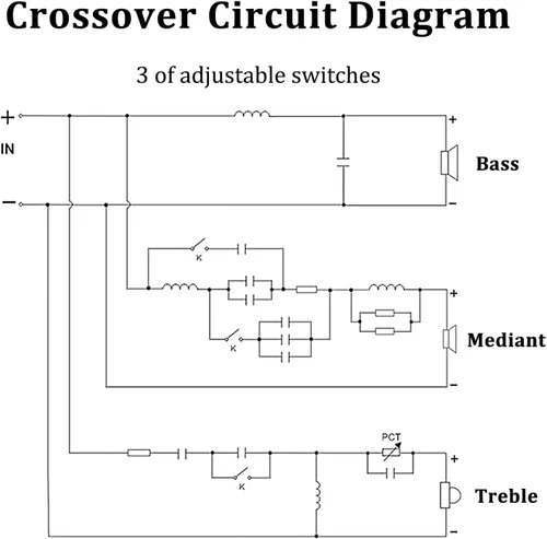 Vista 5 de HiQltyla Altavoz cruzado de 3 vías, WEAH-3505A 300W Crossover pasivo ajustable para audio doméstico de automóvil 4 a 8 ohmios Bass Mediant Tweeter