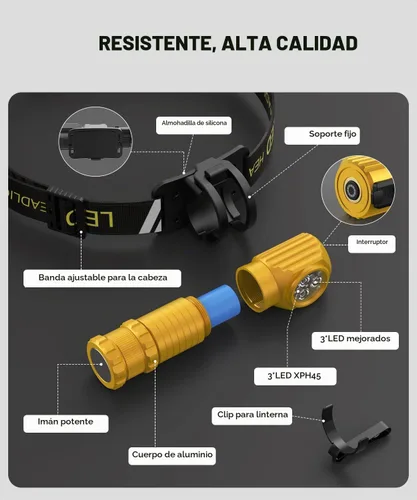 Vista 7 de Linterna frontal recargable LED de alto lúmenes para adultos, luz de casco duro, lámpara de cabeza para correr con luz roja, imán, inclinación