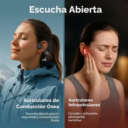 Vista 7 de Auriculares de conducción ósea, auriculares de oreja abierta Bluetooth 5.4 con micrófono, 8 horas de reproducción, auriculares de conducción ósea