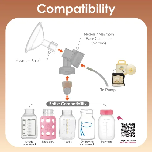 Vista 5 de Maymom MyFit Crater Series - Protector de pecho pequeño de 0.394 in con diseño de dos piezas compatible con piezas de bomba Medela; reemplazo