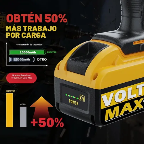 Vista 8 de 2-Pack 20V/60V 15.0Ah Battery Compatible with DEWALT