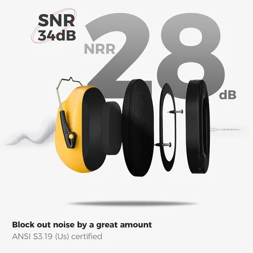 Vista 24 de ProCase NRR 28dB Noise Reduction Ear Muffs, Foldable Adjustable Noise Cancelling Headphones