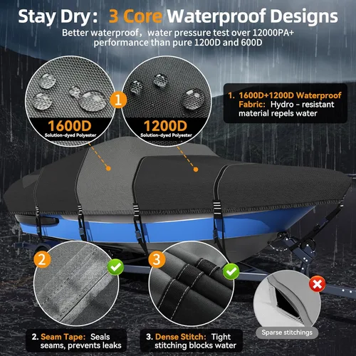 Vista 2 de Funda para barco 1600D + 1200D con bucles de 2 pulgadas de ancho para remolque y amarre, ultraduradera, impermeable, se adapta a Tri-Hull, V-Hull
