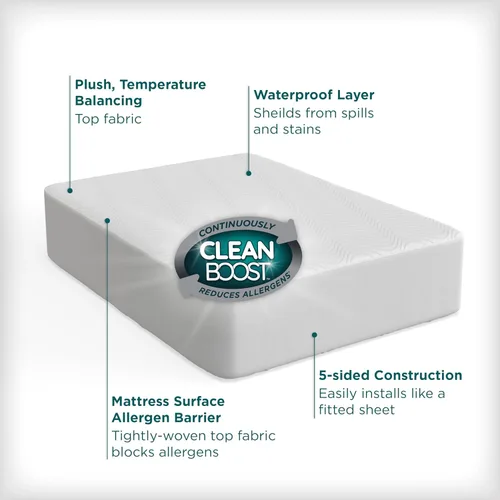 Vista 2 de AllerEase CleanBoost - Protector de colchón de punto de felpa, impermeable, barrera de partículas, equilibrio de temperatura, felpa suave, cómodo