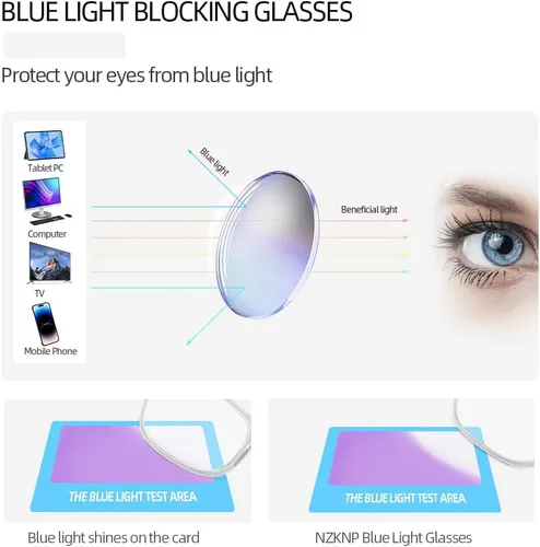 Vista 4 de NZKNP Gafas de luz azul para mujeres y hombres, protección contra la luz azul, gafas falsas Paquete de 2 - negro transparente