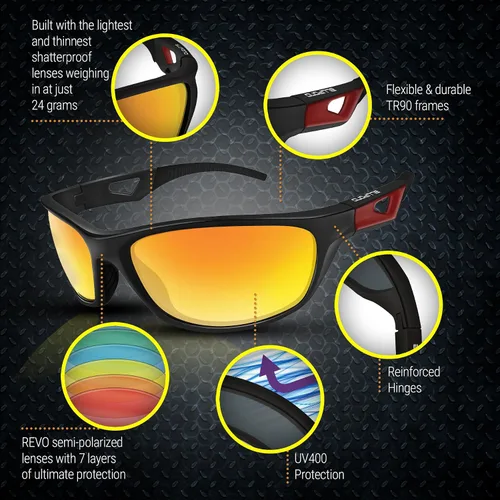 Vista 5 de BLUPOND Polarized Sports Sunglasses for Men - TR90 Unbreakable Frames for Golf Cycling Driving - Scout