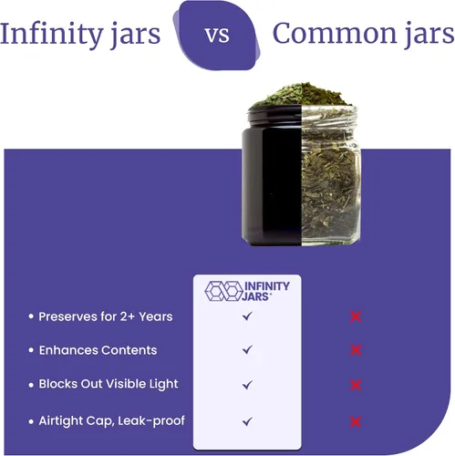 Vista 6 de Infinity Jars - Tarro alto de cristal negro