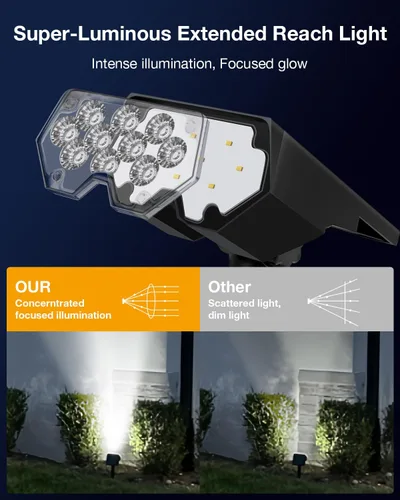Vista 2 de Foco Solar para Exteriores Impermeable Iluminación LED de Acento para Paisaje para Patio, Árbol, Plantas, Paredes, Sendero, Jardín, Estatuas, Brillo