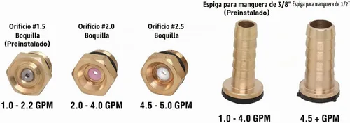 Vista 6 de Valley Industries Pistola pulverizadora de destello ajustable: hasta 5.5 GPM, 400 PSI, boquillas intercambiables