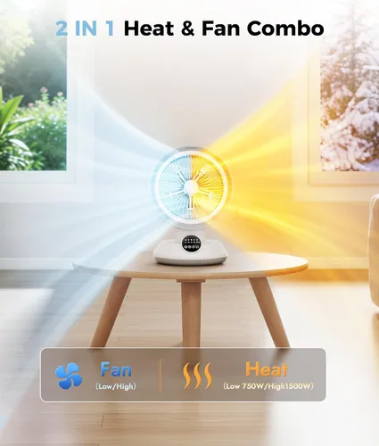Vista 2 de Combo de calentador y ventilador para uso en interiores, ventilador portátil 2 en 1 de calefacción y refrigeración de escritorio de 1500 W