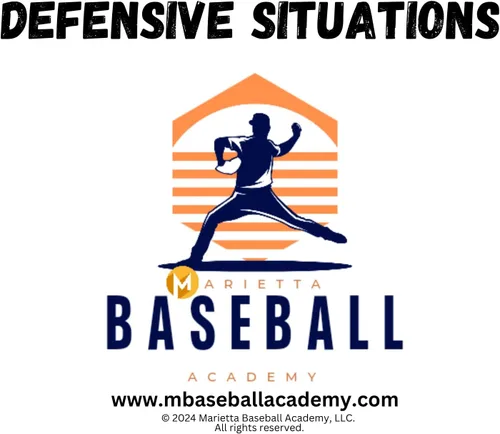 Vista 7 de Guía de entrenamiento de béisbol y softbol juvenil - 40 situaciones defensivas con posicionamiento y roles del jugador - Libro de jugadas