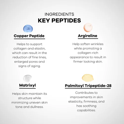 Vista 10 de Suero reafirmante de polipéptidos clínicos para la piel, para líneas finas y arrugas, suero antienvejecimiento, antioxidantes, ácido hialurónico