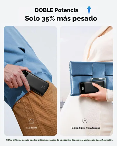 Vista 5 de Charmast - Cargador portátil de 20000 mAh con cables incorporados, banco de energía de 22.5W para viajes, cargador rápido, paquete de batería