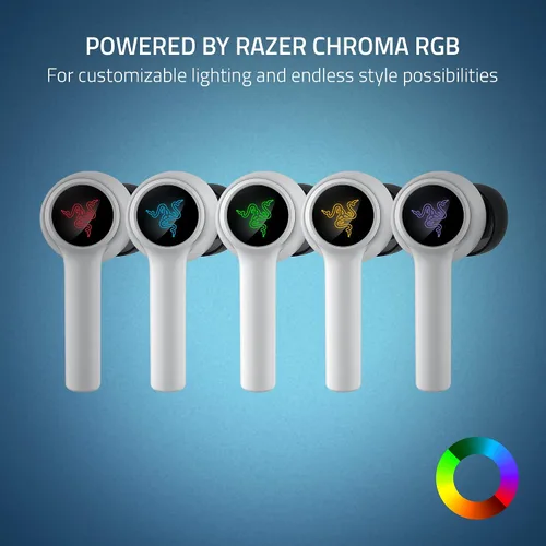 Vista 6 de Razer Hammerhead HyperSpeed Wireless Multi-Platform Gaming Earbuds for Playstation 5 PS5, PC, Mobile ANC - Noise Cancelling Mic - Bluetooth 5.2