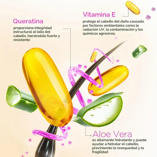 Vista 6 de Every Strand Mascarilla reparadora de queratina para el cabello, 15 onzas, mascarilla acondicionadora profunda para cabello tratado químicamente