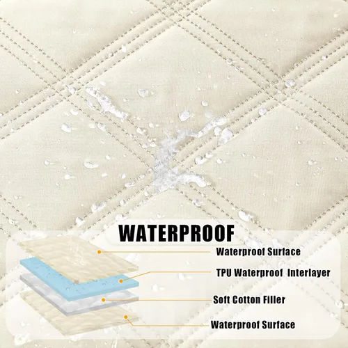 Vista 2 de Smiry Funda impermeable para cama de perro, manta reversible para mascotas para sofá Manta suave lavable para perro, funda a prueba de fugas