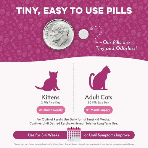 Vista 7 de Ganador de peso para gatos y apoyo para la tiroides – Estimulante natural del apetito para gatos, gatitos con bajo peso o gatos mayores que muestran