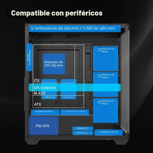 Vista 6 de RUIX OV603 ATX Mid-Tower PC Case, Caso de PC Gaming Espacioso de Alto Flujo de Aire con 4 x 120mm PWM ARGB Fans, USB 3.0 y Puertos Tipo-C, Vidrio