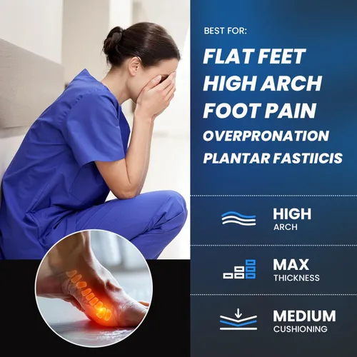 Vista 2 de PCSsole Plantillas ortopédicas con soporte de arco alto y medio, inserto de gel cómodo para botas de trabajo para pies planos, fascitis plantar