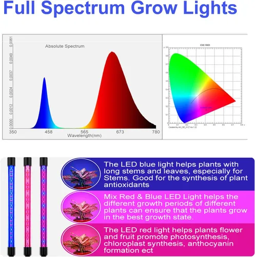 Vista 2 de Luces de Cultivo para Plantas de Interior 20 LED, Luces de Cultivo de Plantas de Interior de Espectro Completo Auto Encendido Apagado