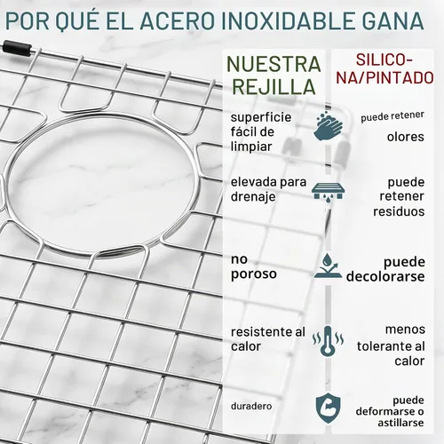 Vista 15 de Rejilla para fregadero de cocina, 14.37 x 12.5 pulgadas, drenaje central 15x13 gris