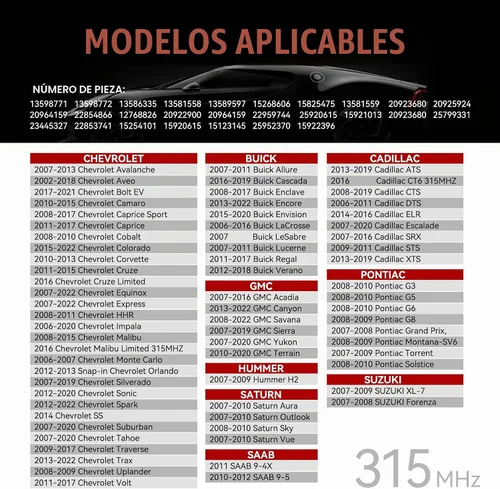 Vista 2 de 1 paquete de sensor de reemplazo del sistema de monitoreo de presión de neumáticos TPMS para Chevy Silverado GMC Cadillac Buick Saturn SAAB