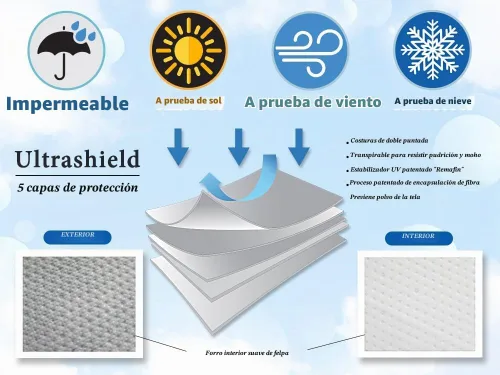 Vista 7 de Carscover Cobertor 100% impermeable, con ajuste personalizado, cabina, camión corto, cubierta para auto, Ultrashield, impermeable y resistente