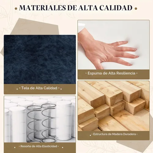 Vista 8 de Sofá reclinable eléctrico con gravedad cero, sillón reclinable eléctrico con reposacabezas ajustable, carga inalámbrica, puertos USB/C, sofá Azul