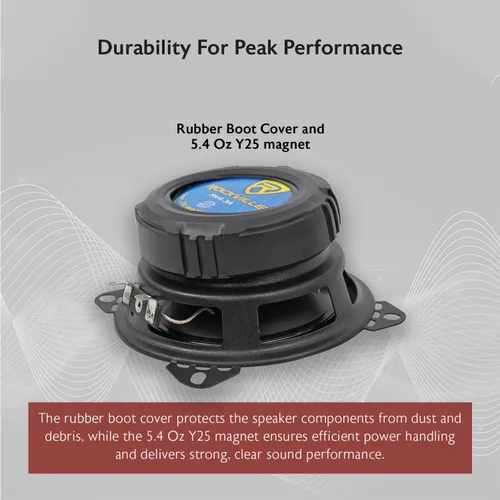 Vista 7 de Rockville RV4.3A - Altavoces de coche de 3 vías de 4 pulgadas, 500 W, 4 ohmios, woofer de polipropileno, envolvente de goma de butilo, con rejillas