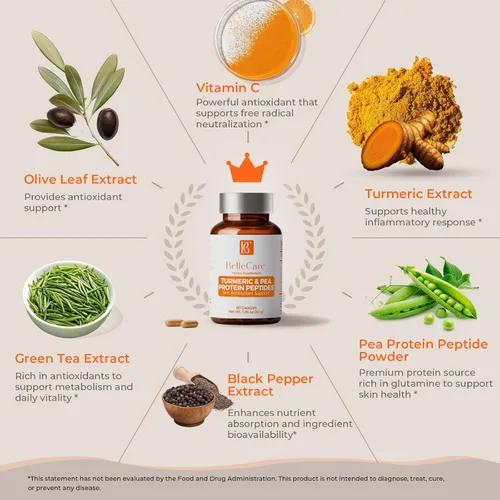 Vista 4 de BELLECARE Suplemento de cúrcuma de 780 mg con pimienta negra, vitamina C, té verde y péptidos de guisantes, apoyo antioxidante para la salud