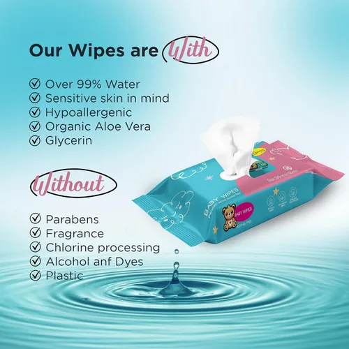 Vista 2 de Ioly's Toallitas húmedas sin perfume para bebé, 99% a base de agua con aloe vera, paquete de viaje sin fragancia, 20 unidades de toallitas