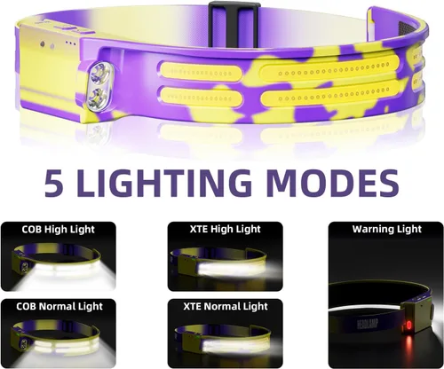 Vista 3 de Linterna frontal LED, lámpara frontal recargable por USB, haz ancho de 230°, con sensor de movimiento, linterna impermeable súper brillante