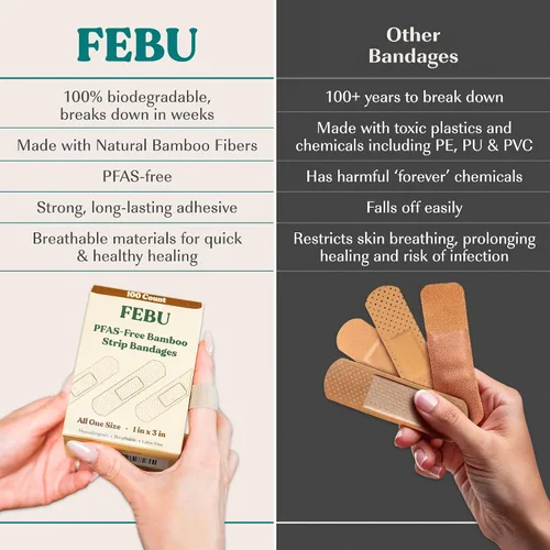 Vista 3 de FEBU Vendajes de bambú sin PFAS, 30 unidades para nudillos y dedos Apósito de tela flexible, respetuoso del medio ambiente, totalmente