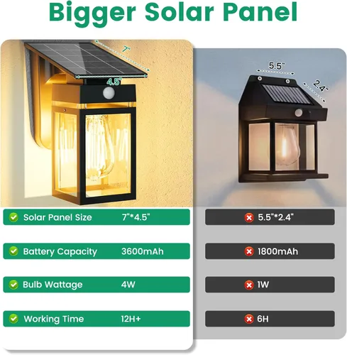 Vista 2 de Luces Solares de Porch al Aire Libre, del Anochecer al Amanecer y Luz de Pared con Sensor de Movimiento con Forma de Linterna, 3 Modos IP65