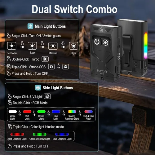Vista 4 de BORUIT Linterna recargable pequeña EV15 con luz lateral UV y RGB de 365 nm Negro-EV15