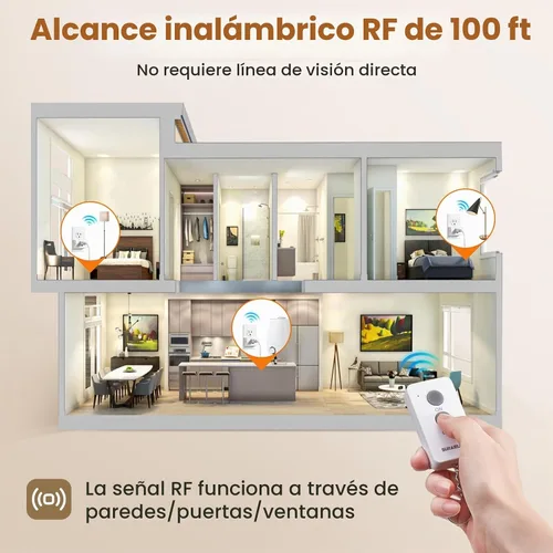 Vista 6 de SURAIELEC Enchufe de salida de control remoto, interruptor de luz inalámbrico, rango de RF de 100 pies