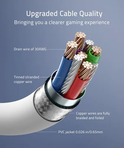 Vista 7 de Syntech Cable de enlace de 16 pies compatible con OculusMeta Quest 2ProPICO 4 accesorios VR, cable de transferencia de datos de alta velocidad