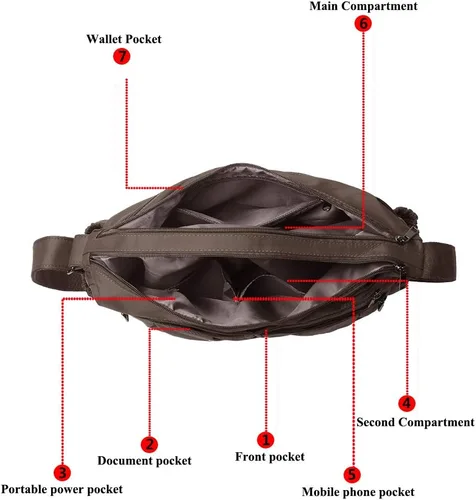 Vista 6 de VOLGANIK ROCK Bolsos cruzados para mujeres, bolsos de hombro, ligeros, impermeables, de nylon, bolsa de viaje para damas, carteras