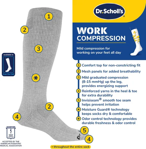 Vista 4 de Dr. Scholl's Men's Athletic & Work Compression Over the Calf Socks - 1 & 3 Pair Packs - Fatigue Relief