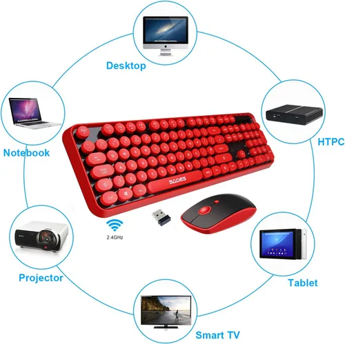 Vista 4 de Combo de teclado inalámbrico, teclado inalámbrico de 2.4 GHz, teclado retro de computadora de oficina de tamaño completo Letton y mouse inalámbrico