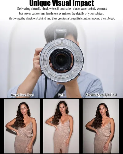 Vista 2 de Godox Accesorios Ad200 Pro II, cabezal de flash Godox R200 anillo para AD200, AD200Pro y AD200ProII Pocket Flash System, anillo de luz de 200 W 5800